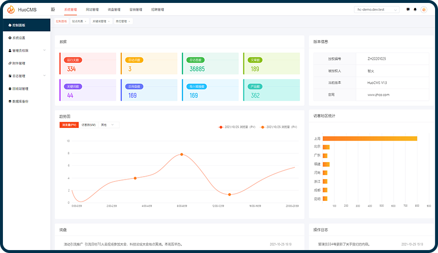 图片[1]-可商用的HuoCMS建站系统，基于thinkphp内核且免费开源-奇汇网