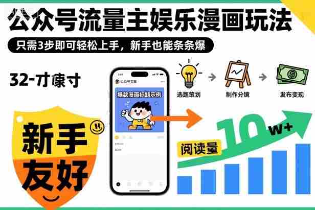 公众号流量主娱乐漫画玩法,只需3步即可轻松上手,新手也能条条爆-知简网创