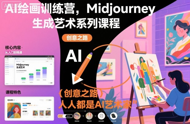 AI绘画训练营，Midjourney生成艺术系列课程，人人都是AI艺术家-知学云创